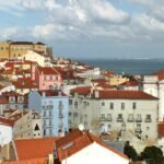 Things to Do in Lisbon Portugal: 15 Ultimate Sights You’ll Love