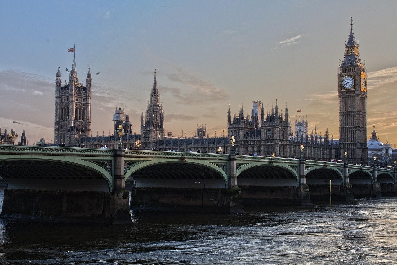 things to do in london