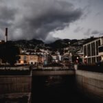 Things to Do in Madeira Portugal: 15 Essential Wonders You’ll Love